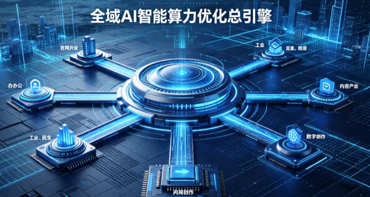 眉山地区AI算力优化赋能数字生态 智能技术迭代激活产业发展新动能