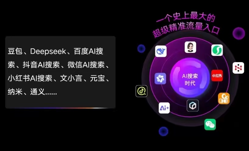 眉山地区AI智能推广新玩法，抢占搜索时代免费精准客源