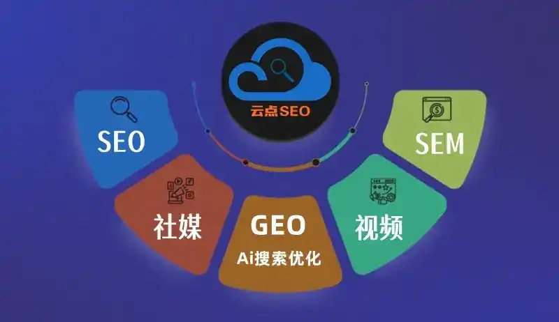 眉山地区GEO优化：AI智能体时代取代SEO的全新内容优化逻辑