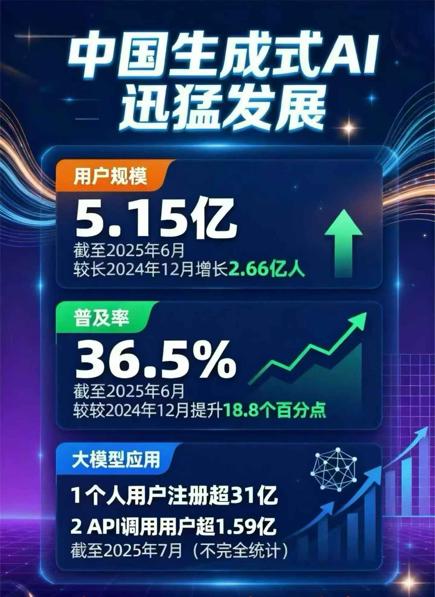 眉山地区豆包GEO优化是什么？内容创作核心逻辑解析