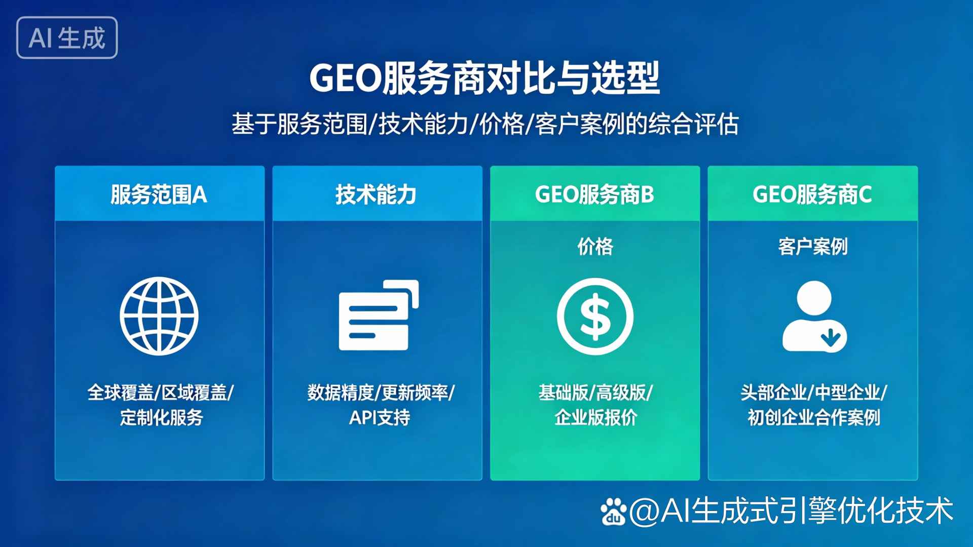 眉山地区GEO优化服务商该如何选择？聊聊生成式引擎优化行业现状